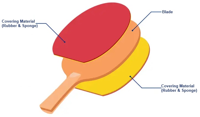 RacketComponents-1