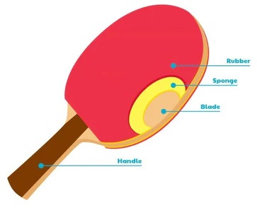RacketComponents-2