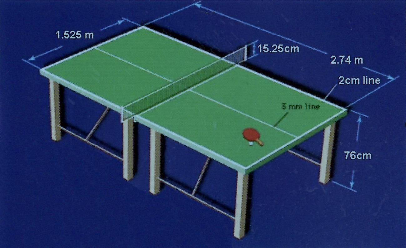TableSpecifications-1